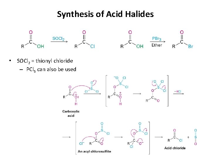 Synthesis of Acid Halides • SOCl 2 = thionyl chloride – PCl 5 can