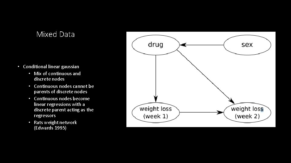 Mixed Data • Conditional linear gaussian • Mix of continuous and discrete nodes •