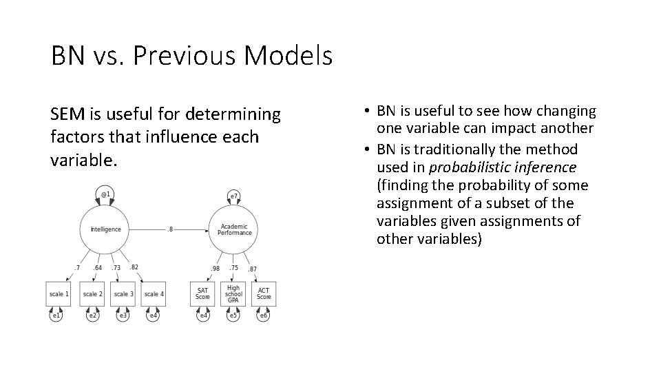BN vs. Previous Models SEM is useful for determining factors that influence each variable.