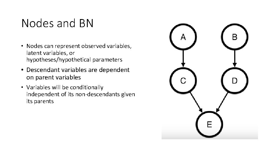 Nodes and BN • Nodes can represent observed variables, latent variables, or hypotheses/hypothetical parameters