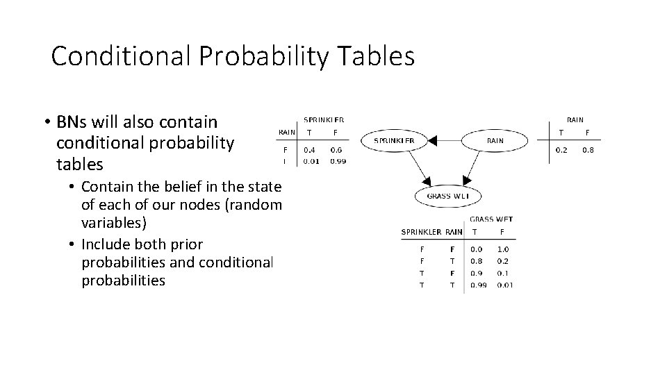 Conditional Probability Tables • BNs will also contain conditional probability tables • Contain the