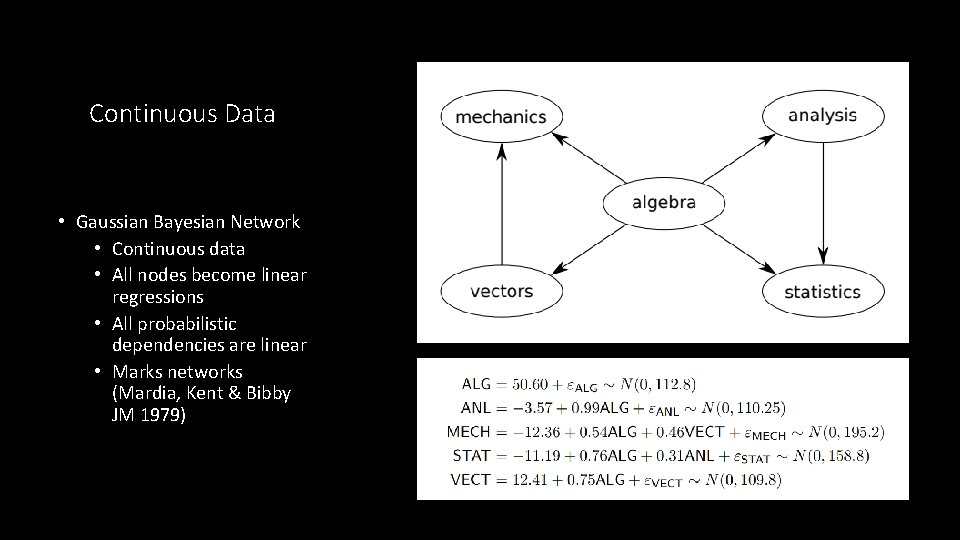 Continuous Data • Gaussian Bayesian Network • Continuous data • All nodes become linear