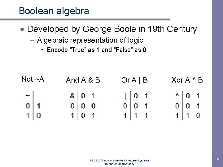 Boolean algebra Developed by George Boole in 19 th Century – Algebraic representation of