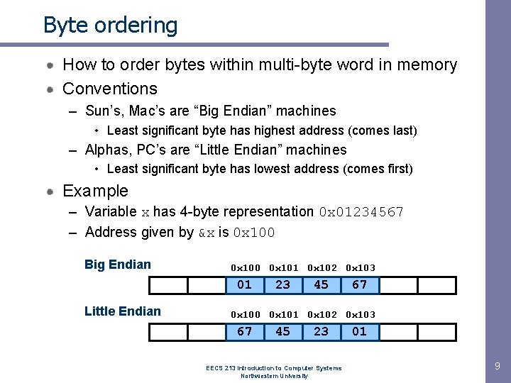 Byte ordering How to order bytes within multi-byte word in memory Conventions – Sun’s,