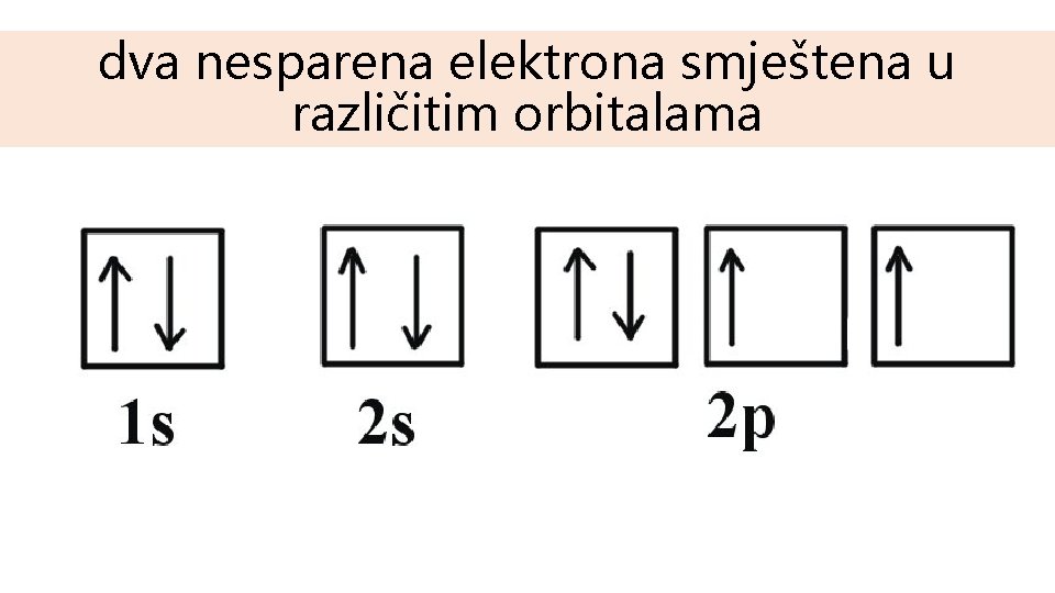 dva nesparena elektrona smještena u različitim orbitalama 
