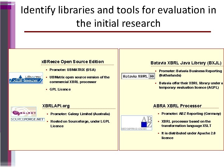 Identify libraries and tools for evaluation in the initial research x. BReeze Open Source