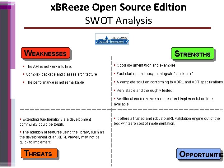 x. BReeze Open Source Edition SWOT Analysis WEAKNESSES STRENGTHS The API is not very