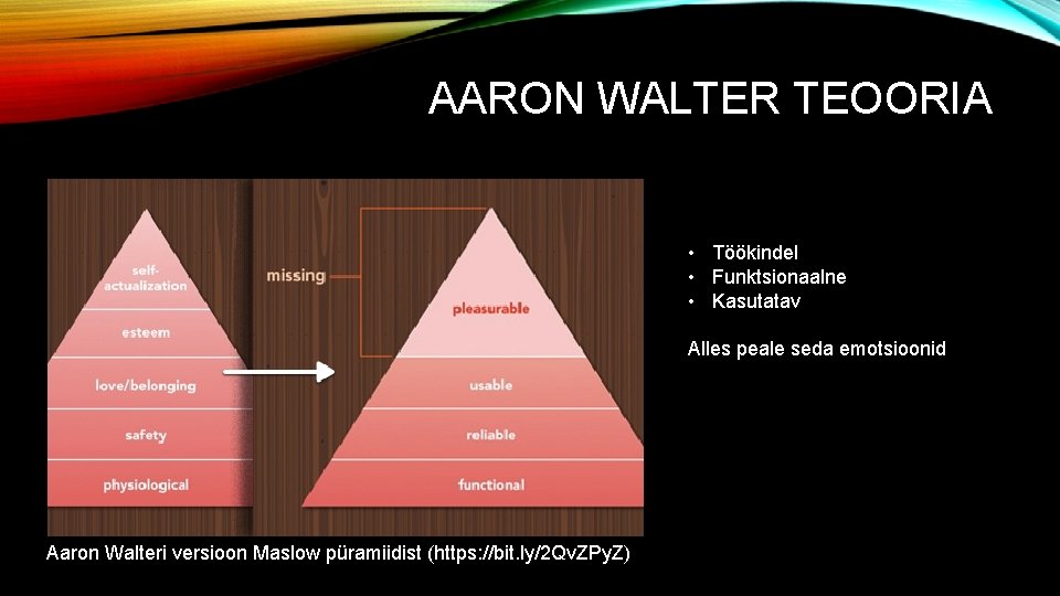 AARON WALTER TEOORIA • Töökindel • Funktsionaalne • Kasutatav Alles peale seda emotsioonid Aaron