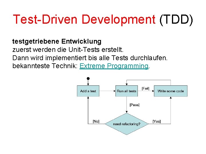 Test-Driven Development (TDD) testgetriebene Entwicklung zuerst werden die Unit-Tests erstellt. Dann wird implementiert bis