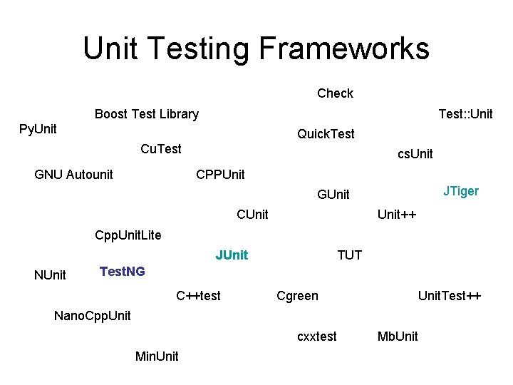 Unit Testing Frameworks Check Boost Test Library Test: : Unit Py. Unit Quick. Test