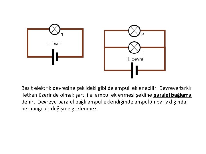 Basit elektrik devresine şeklideki gibi de ampul eklenebilir. Devreye farklı iletken üzerinde olmak şartı