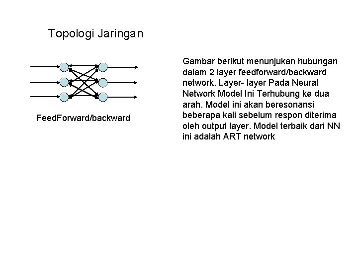 Topologi Jaringan Feed. Forward/backward Gambar berikut menunjukan hubungan dalam 2 layer feedforward/backward network. Layer-