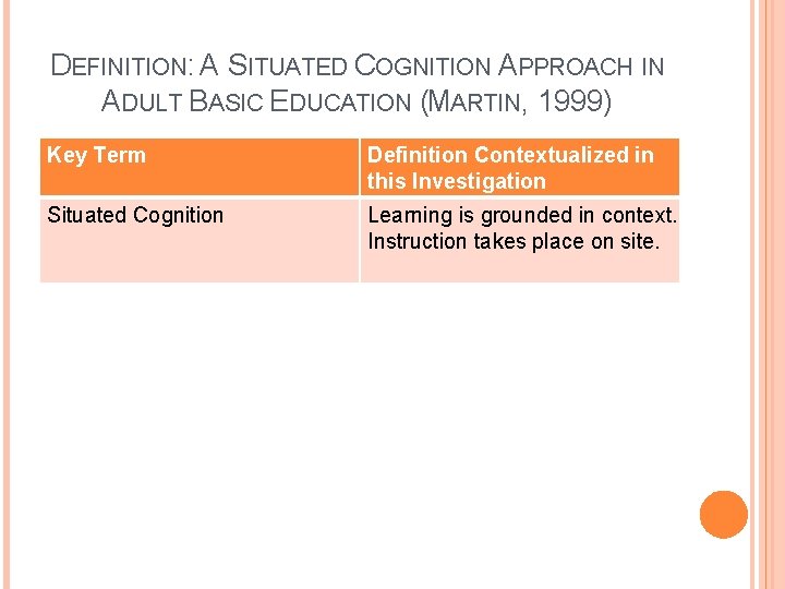 DEFINITION: A SITUATED COGNITION APPROACH IN ADULT BASIC EDUCATION (MARTIN, 1999) Key Term Definition