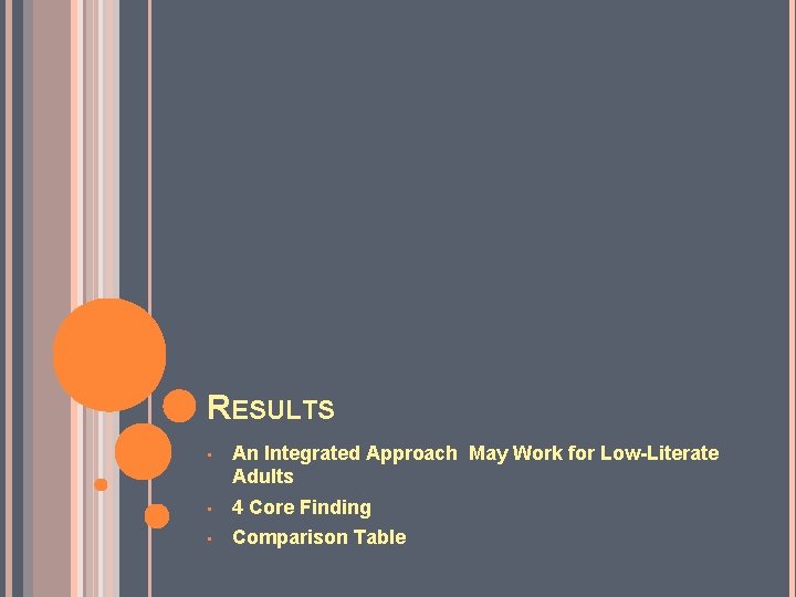 RESULTS • An Integrated Approach May Work for Low-Literate Adults • 4 Core Finding