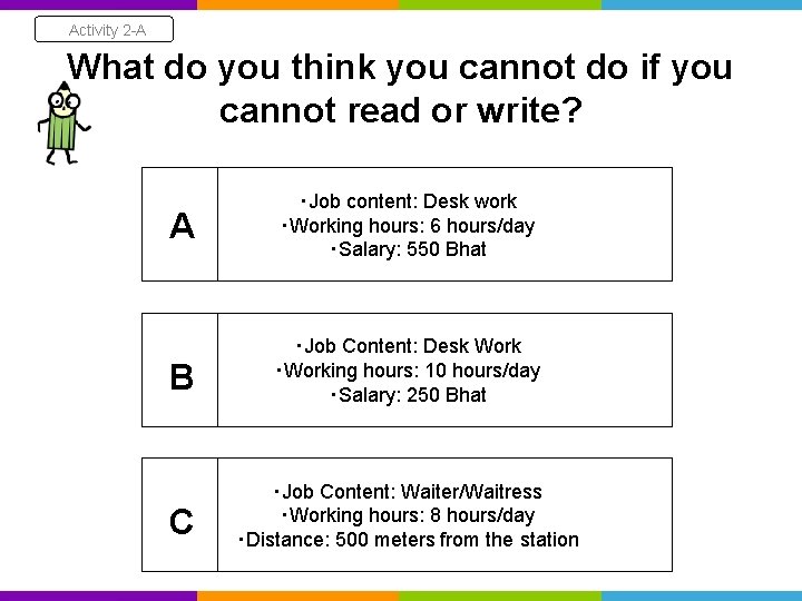 Activity 2 -A What do you think you cannot do if you cannot read