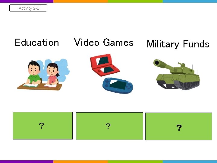 Activity 2 -B Education Video Games 13 cm= 63 cm= 1. 3 trillion yen