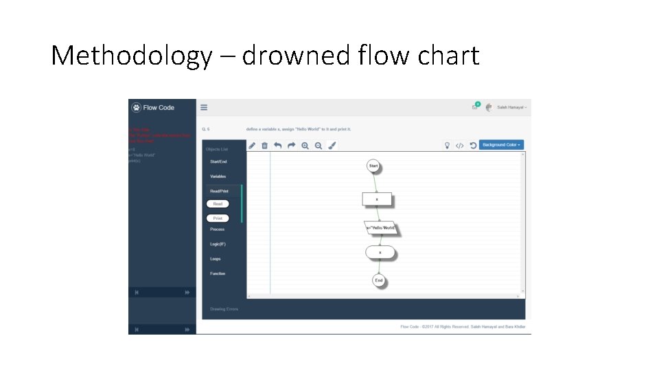 Methodology – drowned flow chart 