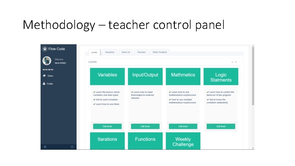 Methodology – teacher control panel 