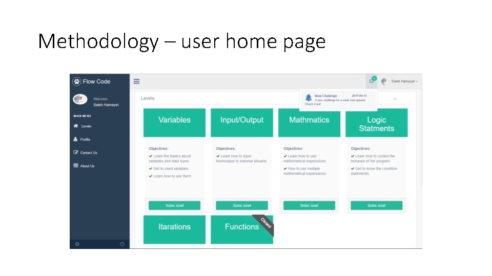 Methodology – user home page 