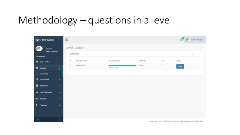 Methodology – questions in a level 