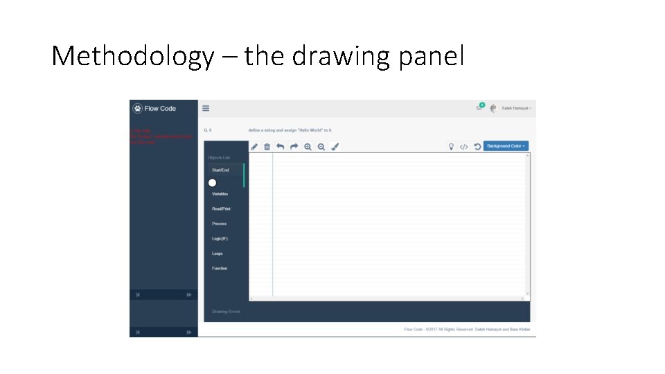 Methodology – the drawing panel 