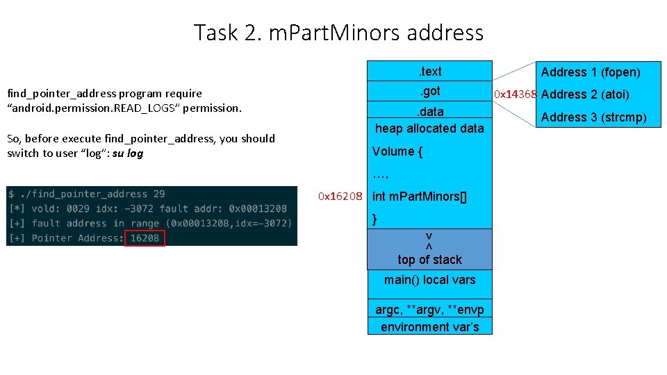 Task 2. m. Part. Minors address. text find_pointer_address program require “android. permission. READ_LOGS” permission.