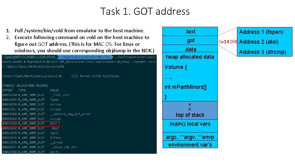 Task 1. GOT address 1. Pull /system/bin/vold from emulator to the host machine. 2.
