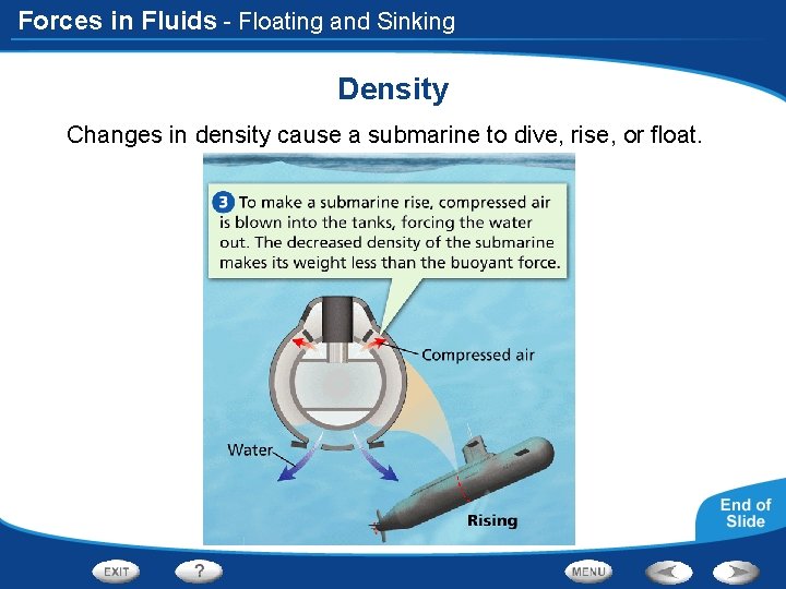 Forces in Fluids - Floating and Sinking Density Changes in density cause a submarine