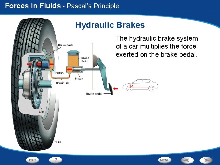 Forces in Fluids - Pascal’s Principle Hydraulic Brakes The hydraulic brake system of a