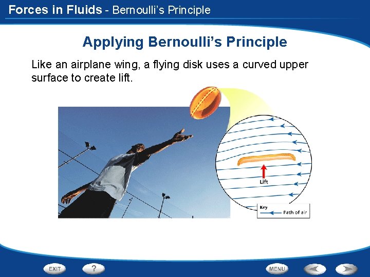 Forces in Fluids - Bernoulli’s Principle Applying Bernoulli’s Principle Like an airplane wing, a