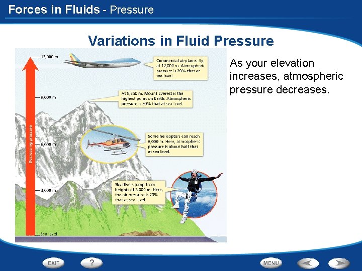 Forces in Fluids - Pressure Variations in Fluid Pressure As your elevation increases, atmospheric
