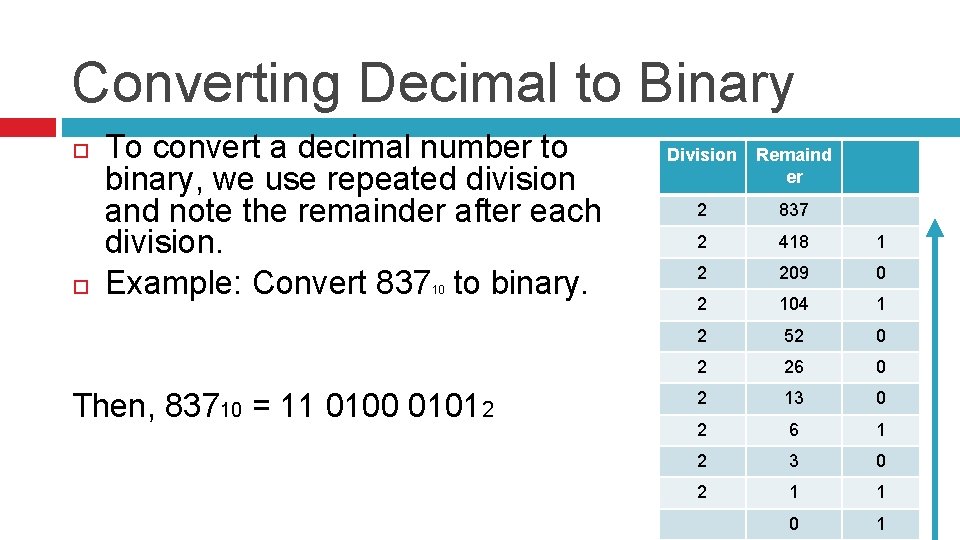 Converting Decimal to Binary To convert a decimal number to binary, we use repeated