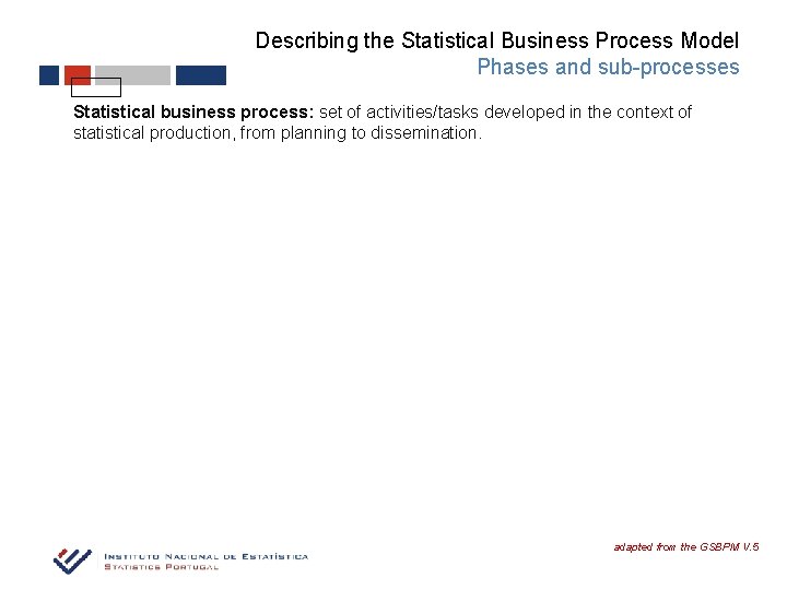 Describing the Statistical Business Process Model Phases and sub-processes Statistical business process: set of