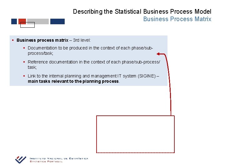 Describing the Statistical Business Process Model Business Process Matrix § Business process matrix –