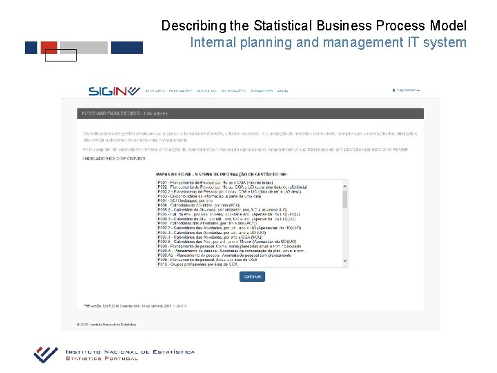 Describing the Statistical Business Process Model Internal planning and management IT system 