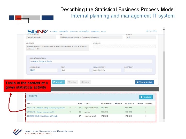 Describing the Statistical Business Process Model Internal planning and management IT system Tasks in