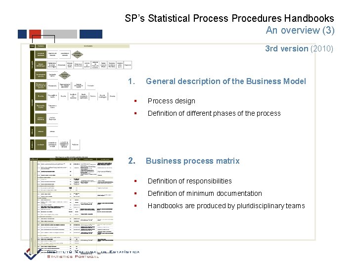 SP’s Statistical Process Procedures Handbooks An overview (3) 3 rd version (2010) 1. General