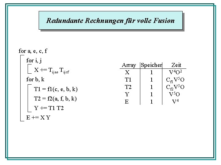 Redundante Rechnungen für volle Fusion for a, e, c, f for i, j X