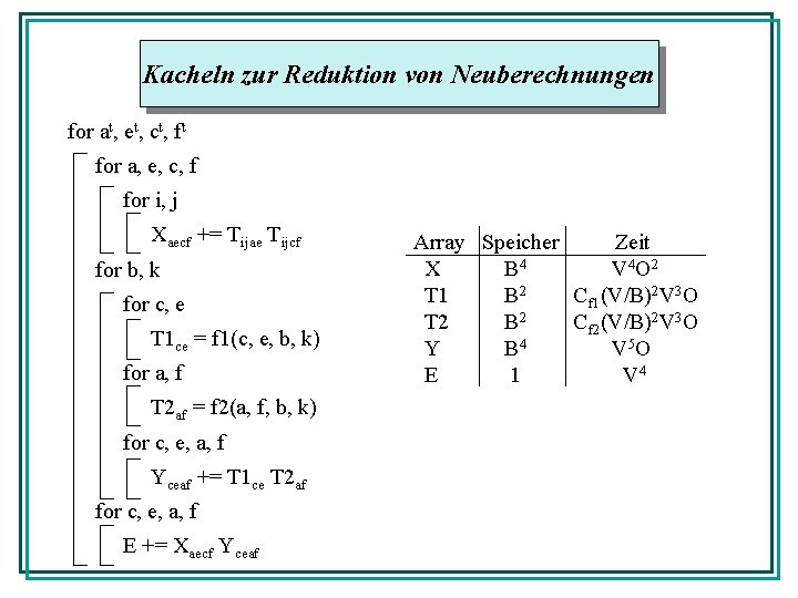 Kacheln zur Reduktion von Neuberechnungen for at, et, ct, ft for a, e, c,