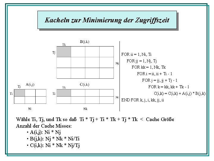 Kacheln zur Minimierung der Zugriffszeit FOR ii = 1, Ni, Ti FOR jj =