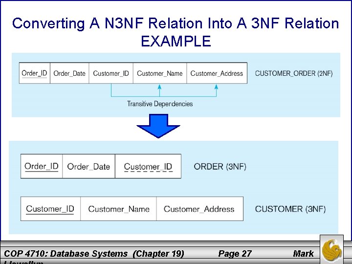 Converting A N 3 NF Relation Into A 3 NF Relation EXAMPLE COP 4710: