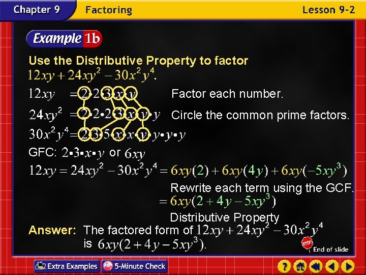 Use the Distributive Property to factor. Factor each number. Circle the common prime factors.