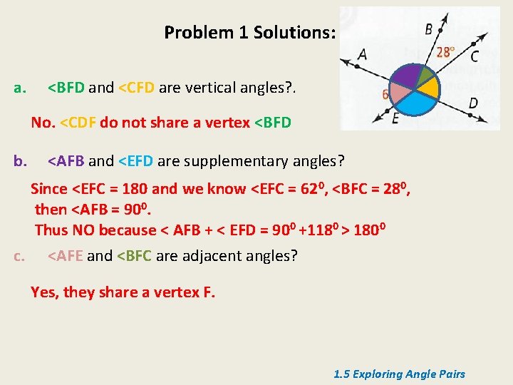 Problem 1 Solutions: a. <BFD and <CFD are vertical angles? . No. <CDF do