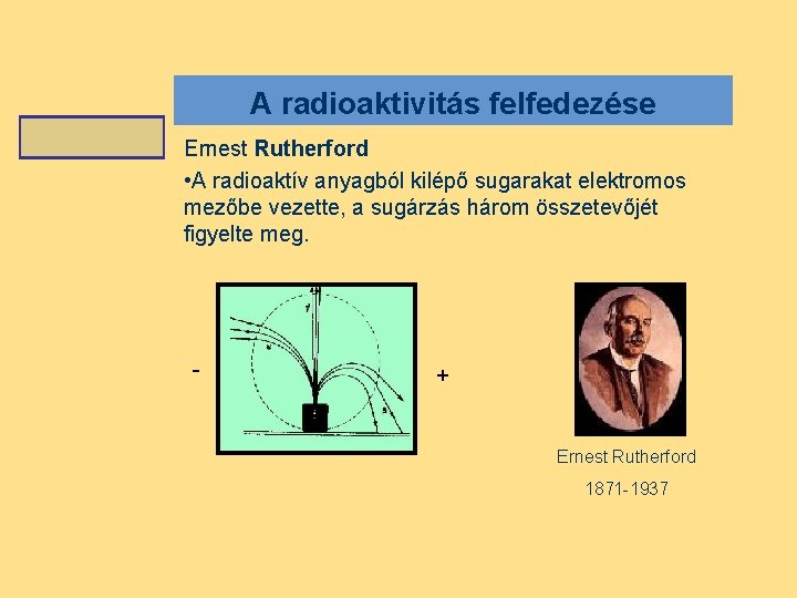 A radioaktivitás felfedezése Ernest Rutherford • A radioaktív anyagból kilépő sugarakat elektromos mezőbe vezette,