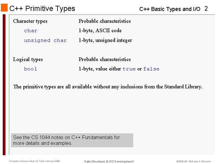 C++ Primitive Types Character types C++ Basic Types and I/O 2 Probable characteristics char C++ Primitive Types Character types C++ Basic Types and I/O 2 Probable characteristics char