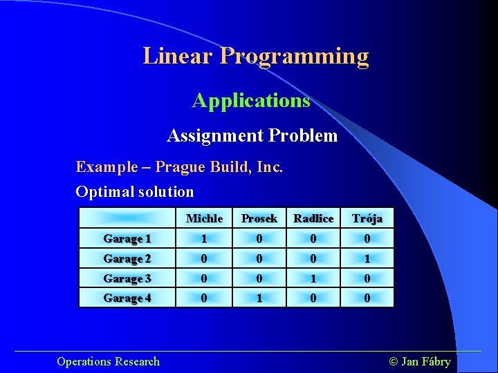 Linear Programming Applications Assignment Problem Example – Prague Build, Inc. Optimal solution Michle Prosek