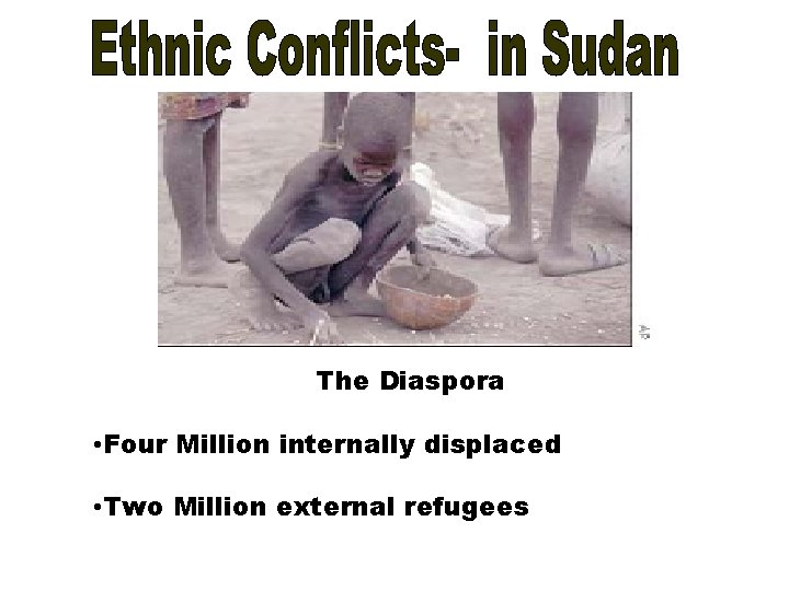The Diaspora • Four Million internally displaced • Two Million external refugees 
