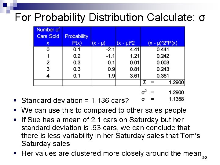 For Probability Distribution Calculate: σ § Standard deviation = 1. 136 cars? § We
