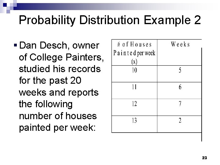 Probability Distribution Example 2 § Dan Desch, owner of College Painters, studied his records
