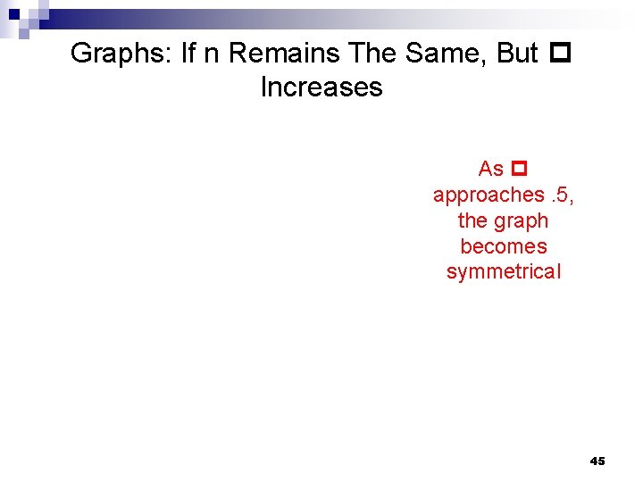 Graphs: If n Remains The Same, But Increases As approaches. 5, the graph becomes